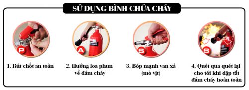 Binh Chua Chay Cam Tay3