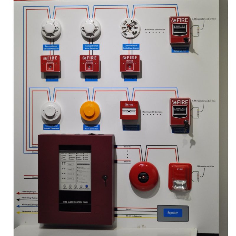 Fire Protection Conventional Fire Alarm System With Fire Alarm Control Panel